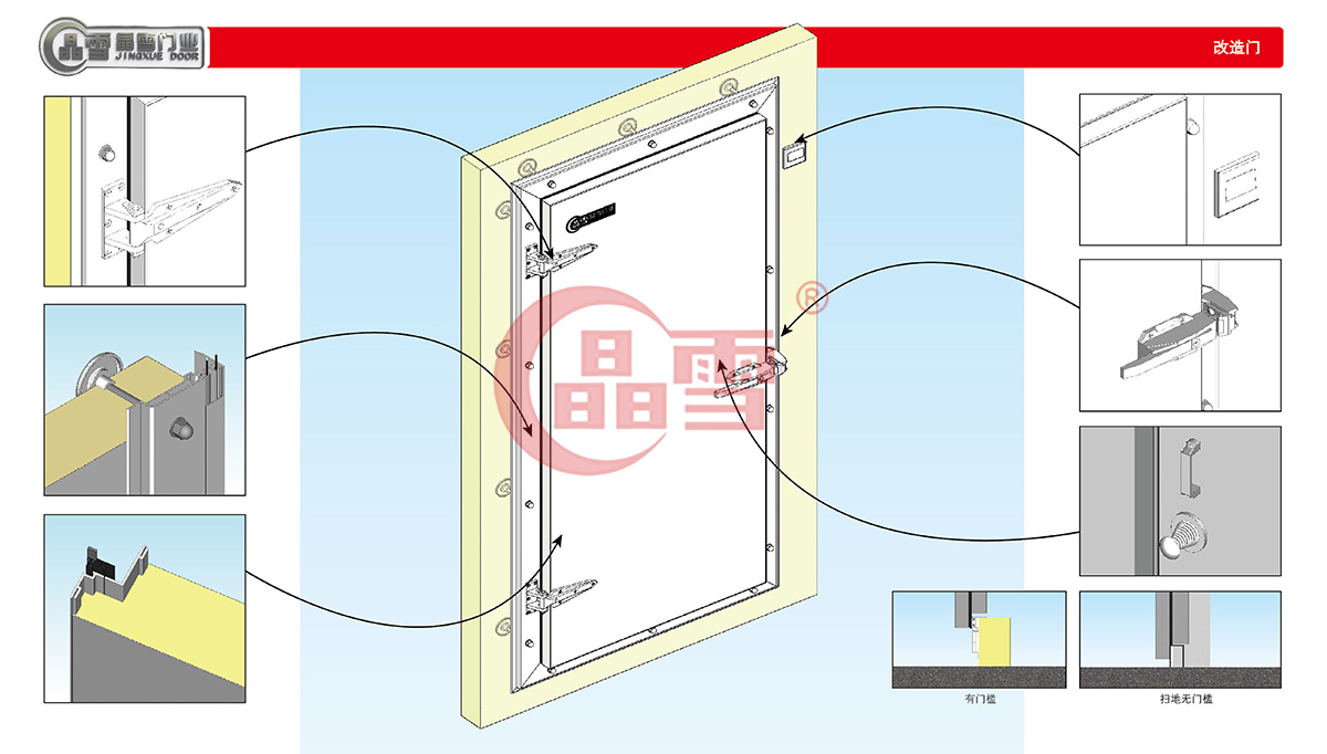 1637741524142622.jpg 2019門業(yè)產(chǎn)品手冊-12.jpg