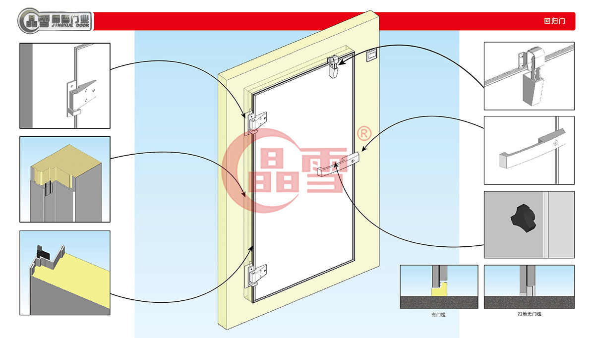 1637744829192513.jpg 2019門業(yè)產(chǎn)品手冊-10.jpg