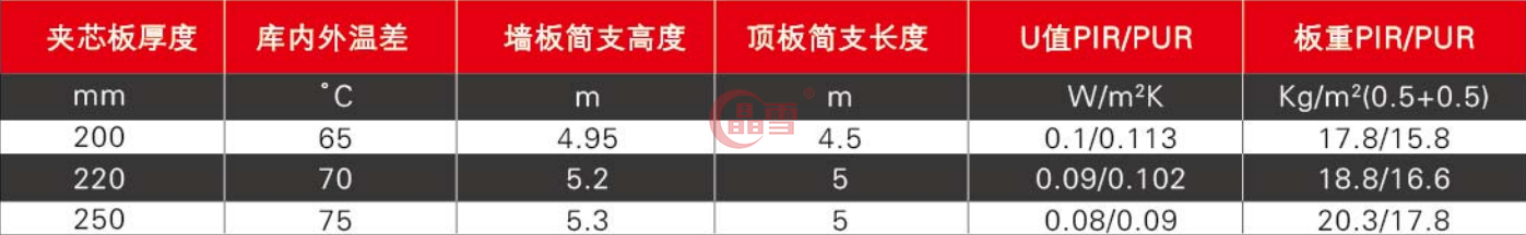 1637826063133108.png 1637826063133108.png